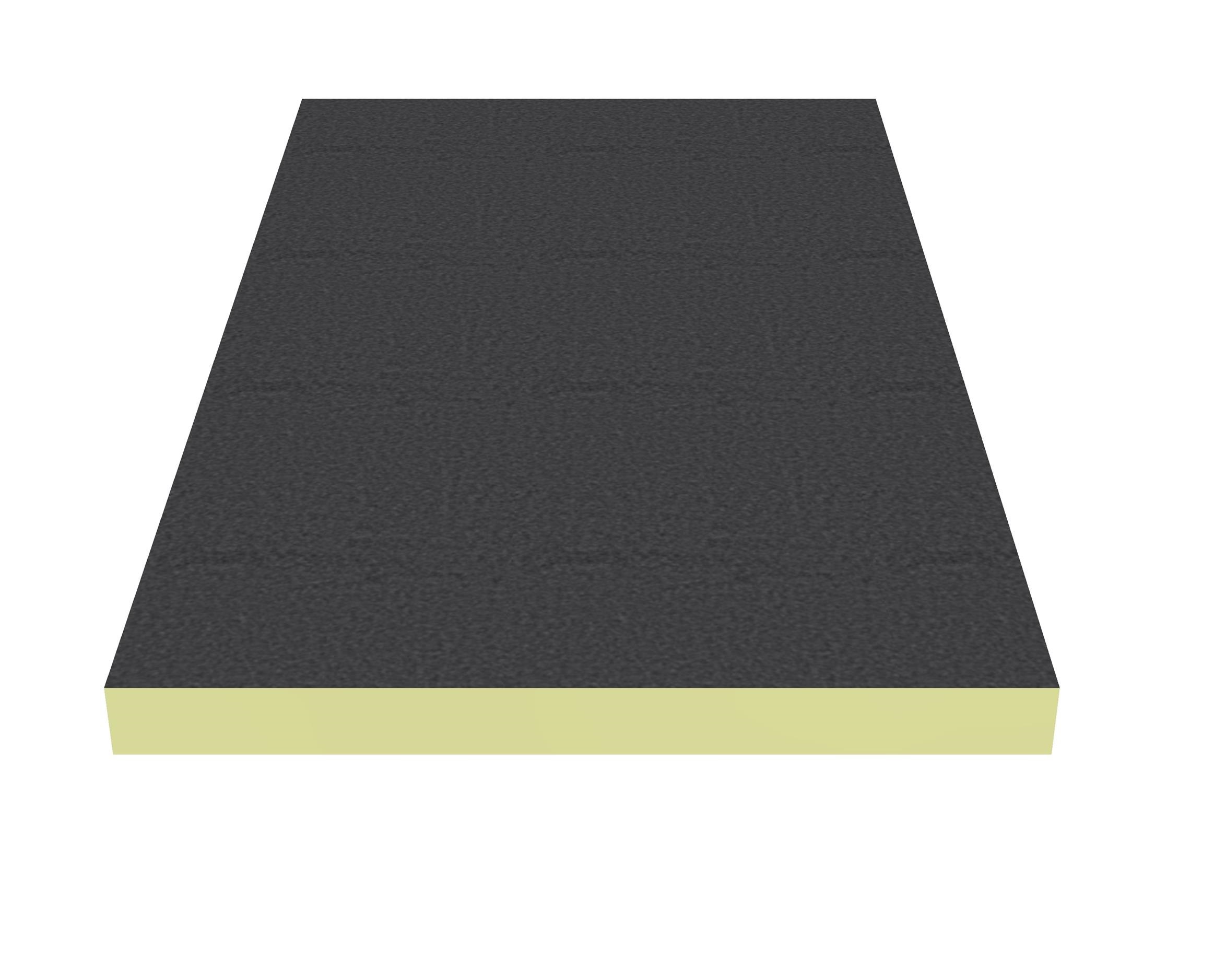 Rigid Polyurethane (PUR) - Boards, Foam Sales